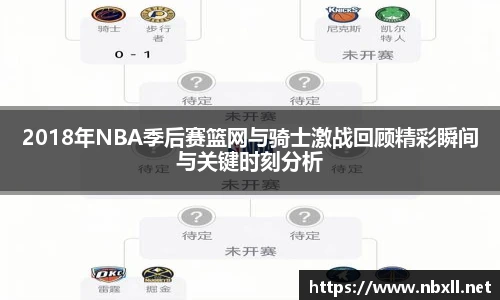 2018年NBA季后赛篮网与骑士激战回顾精彩瞬间与关键时刻分析